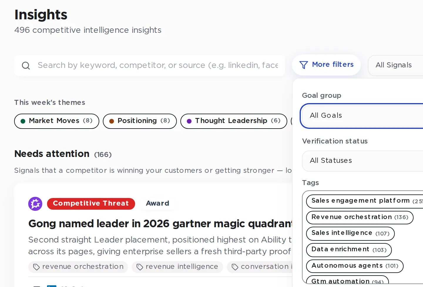 Insight filters: goal group, verification status and tags
