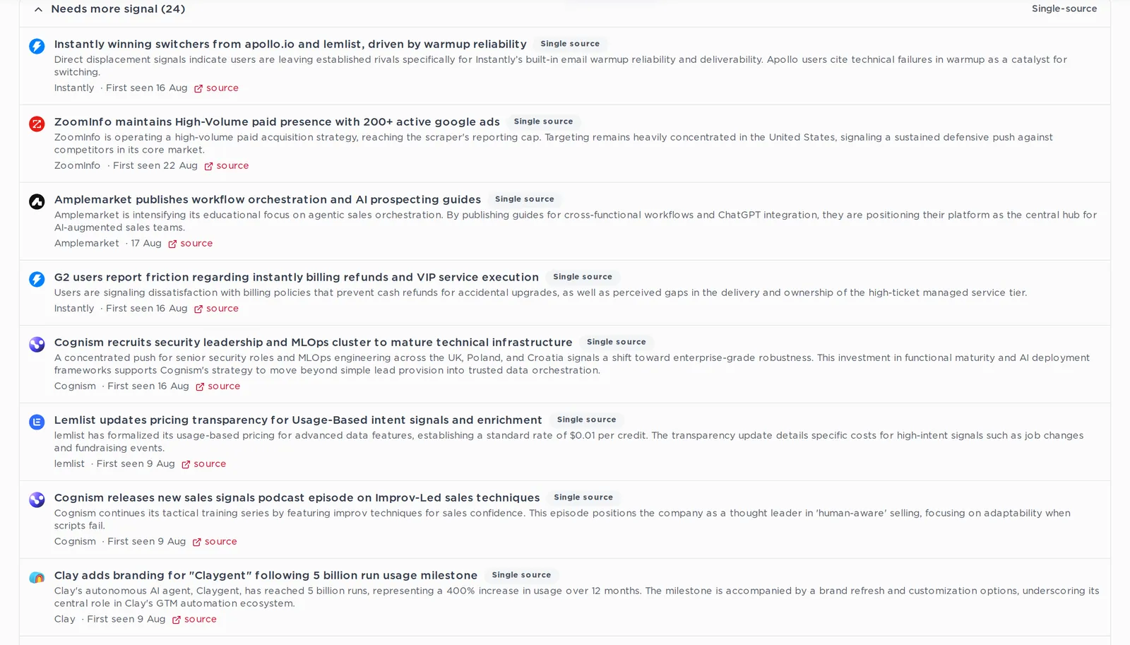 Needs more signal: insights backed by a single source, held apart from checked insights and each linked to its source