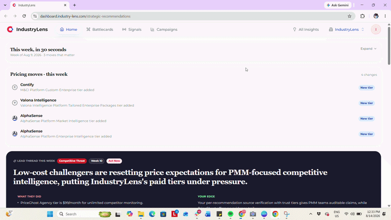IndustryLens dashboard showing competitive insights